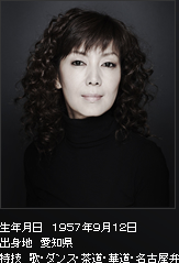 戸田恵子